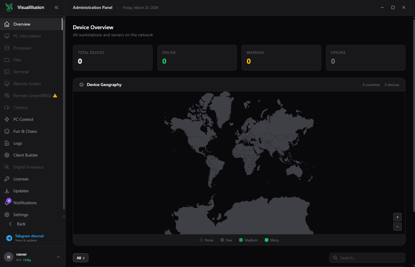 Panel screenshot 2